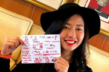 Draw in Egyptian Hieroglyphs with Dr Mo