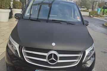 Private Transfer from BUD to Budapest City Center