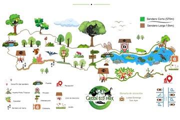 La Fortuna - GREEN ECOPARK Self-Guided Tour