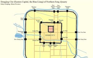 Kaifeng