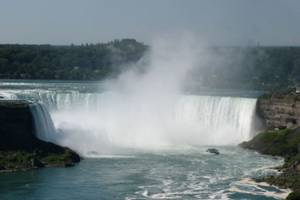 Niagara Falls