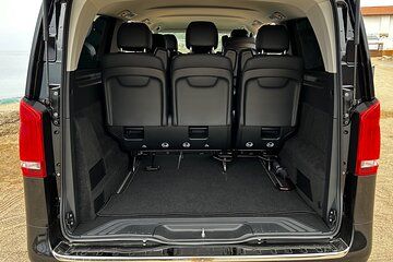 Bilbao Transfer to Biarritz