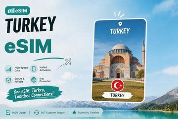 eSIM for Turkey Day Pass Total QR Code